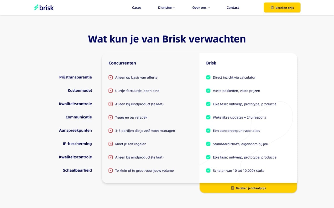 Sectie uit de website van Brisk Industrial Design